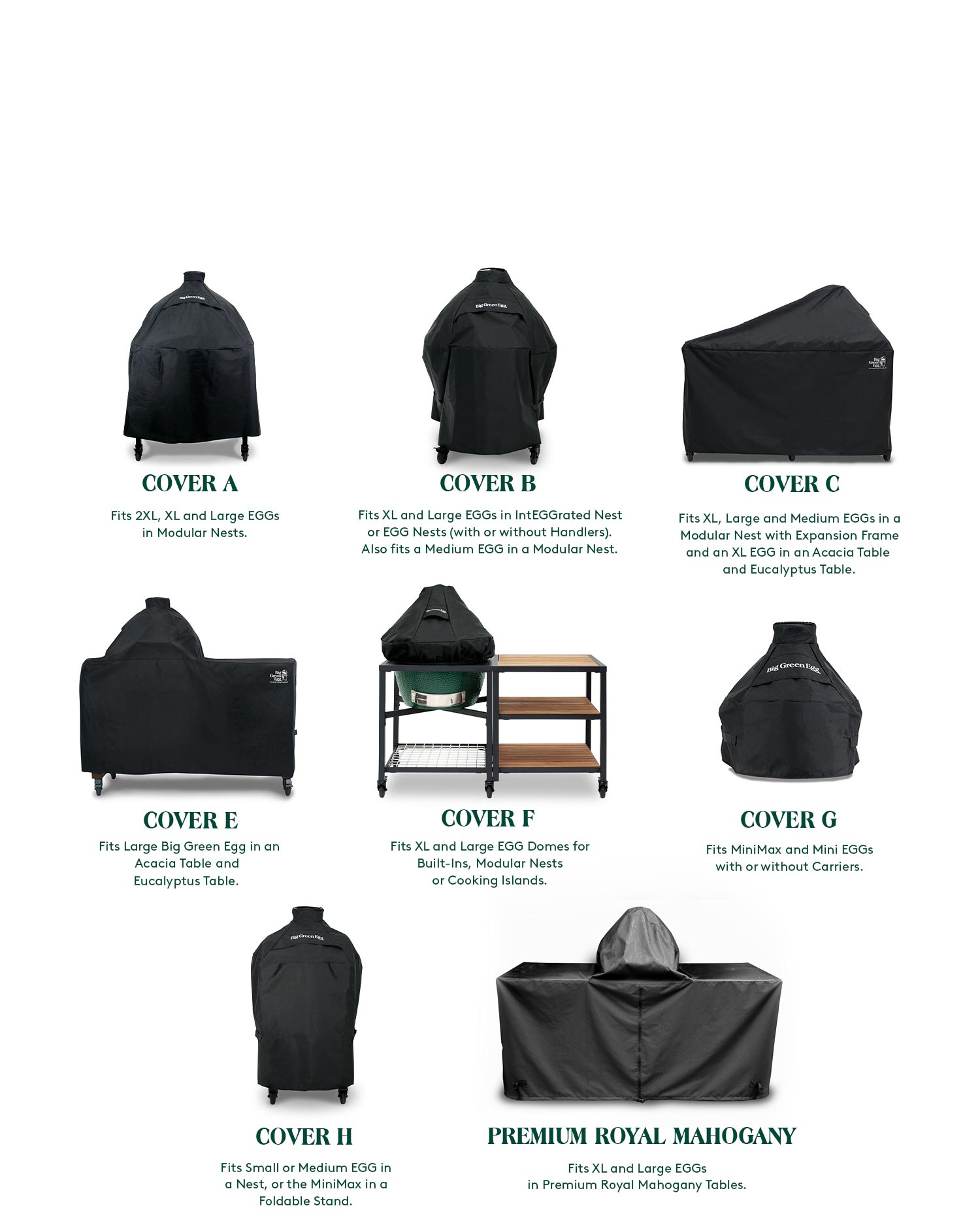 Select which cover is right for your set-up | Covers | Big Green Egg